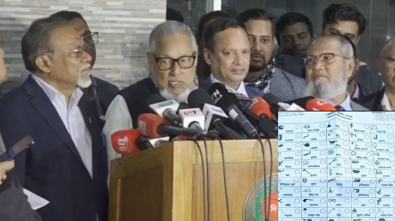 উদ্দেশ্যমূলকভাবে ব্যালোটে কিছু দলের প্রতীক আগে দেওয়া হয়েছে : নজরুল ইসলাম